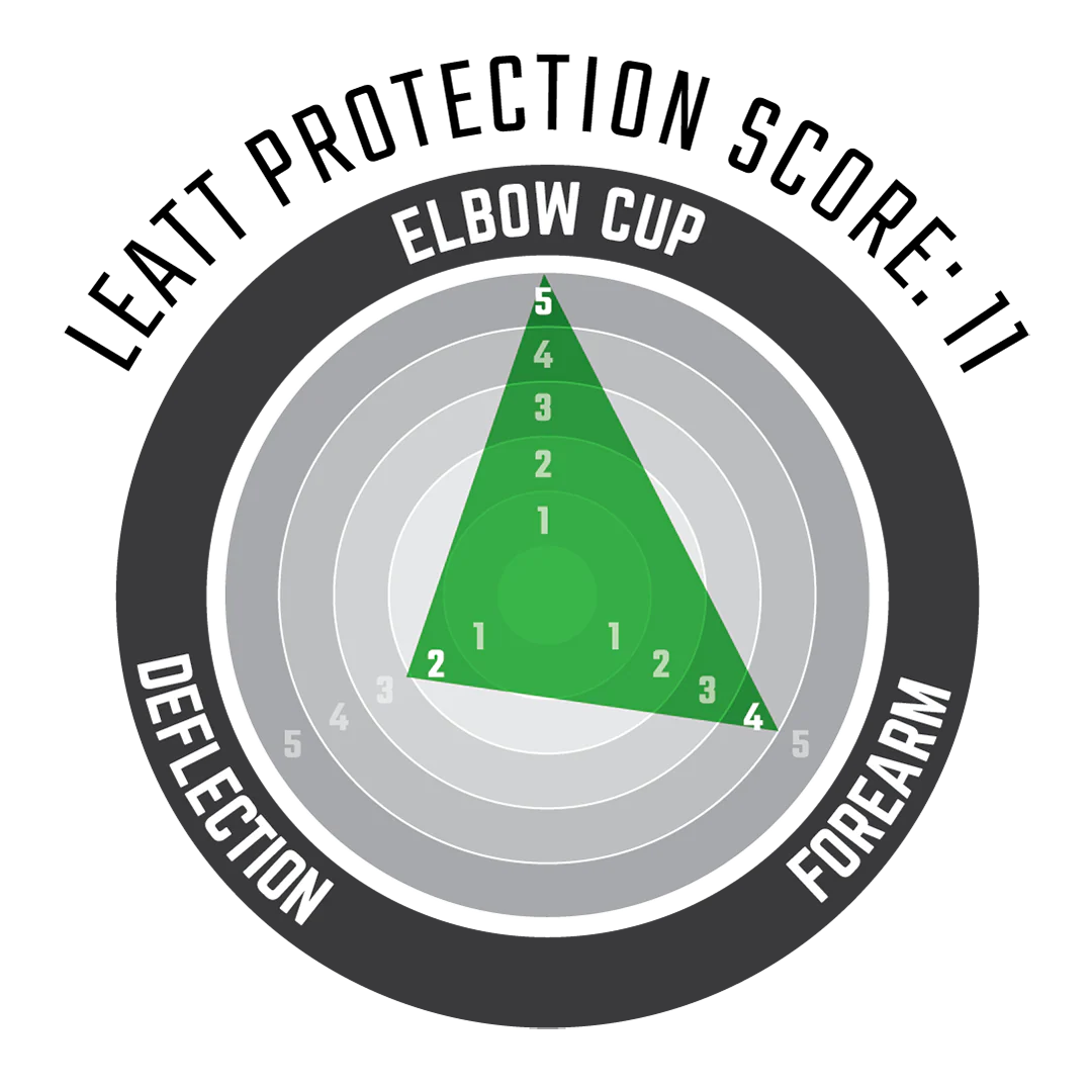 Elbow Guard 3DF 5.0 - Junior - Image 3