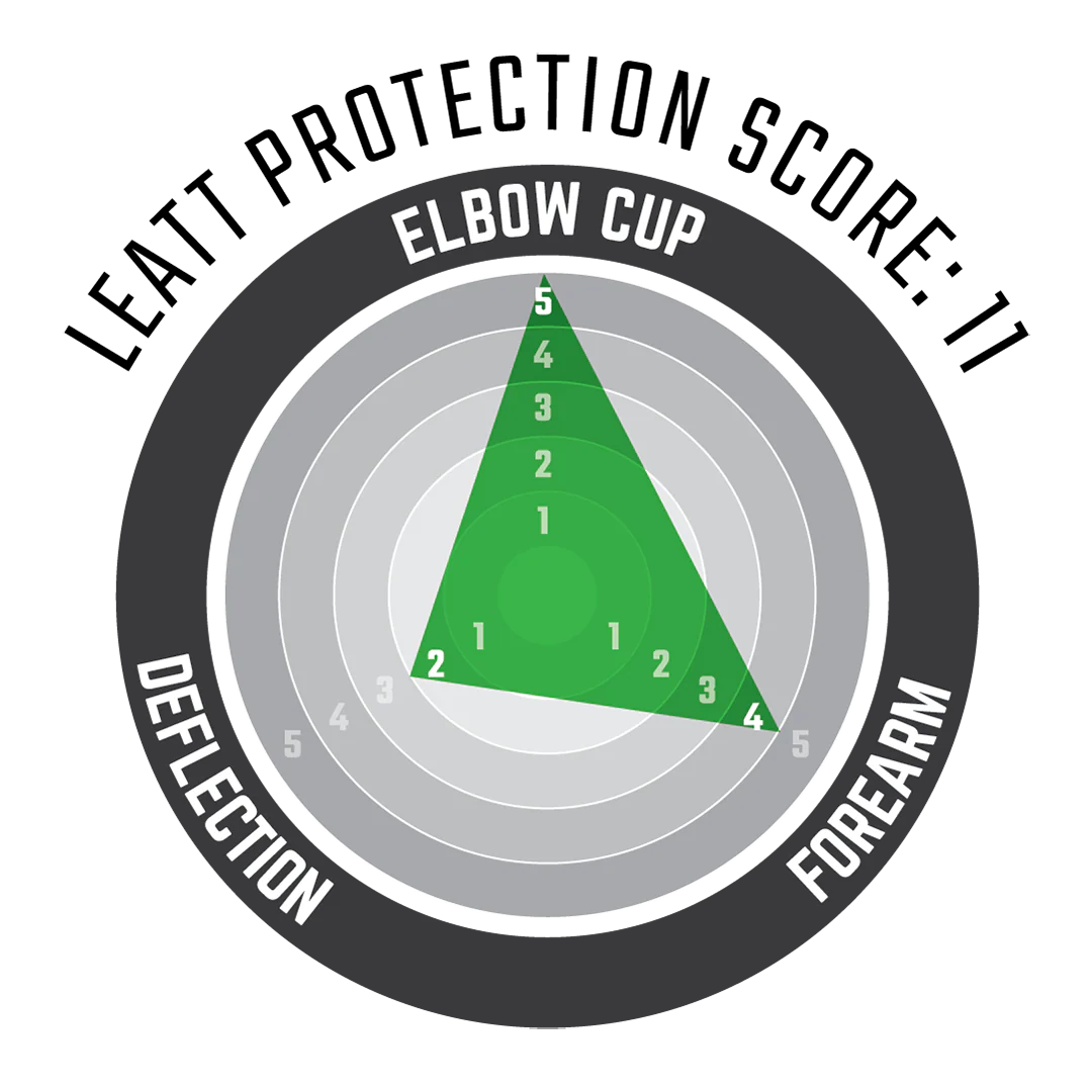 Elbow Guard 3DF 5.0 - Image 3