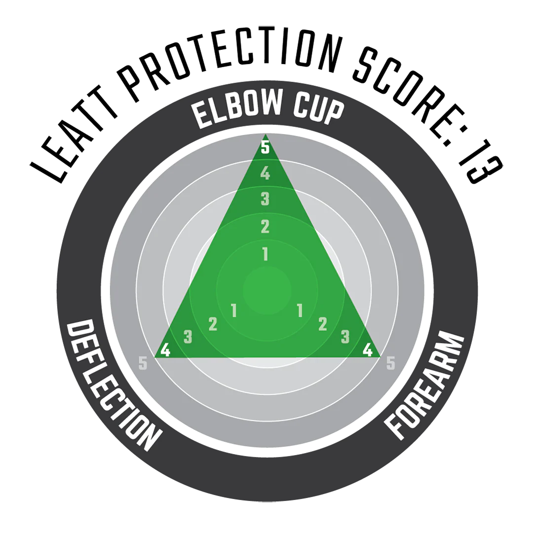 Elbow Guard 3DF Hybrid - Image 14