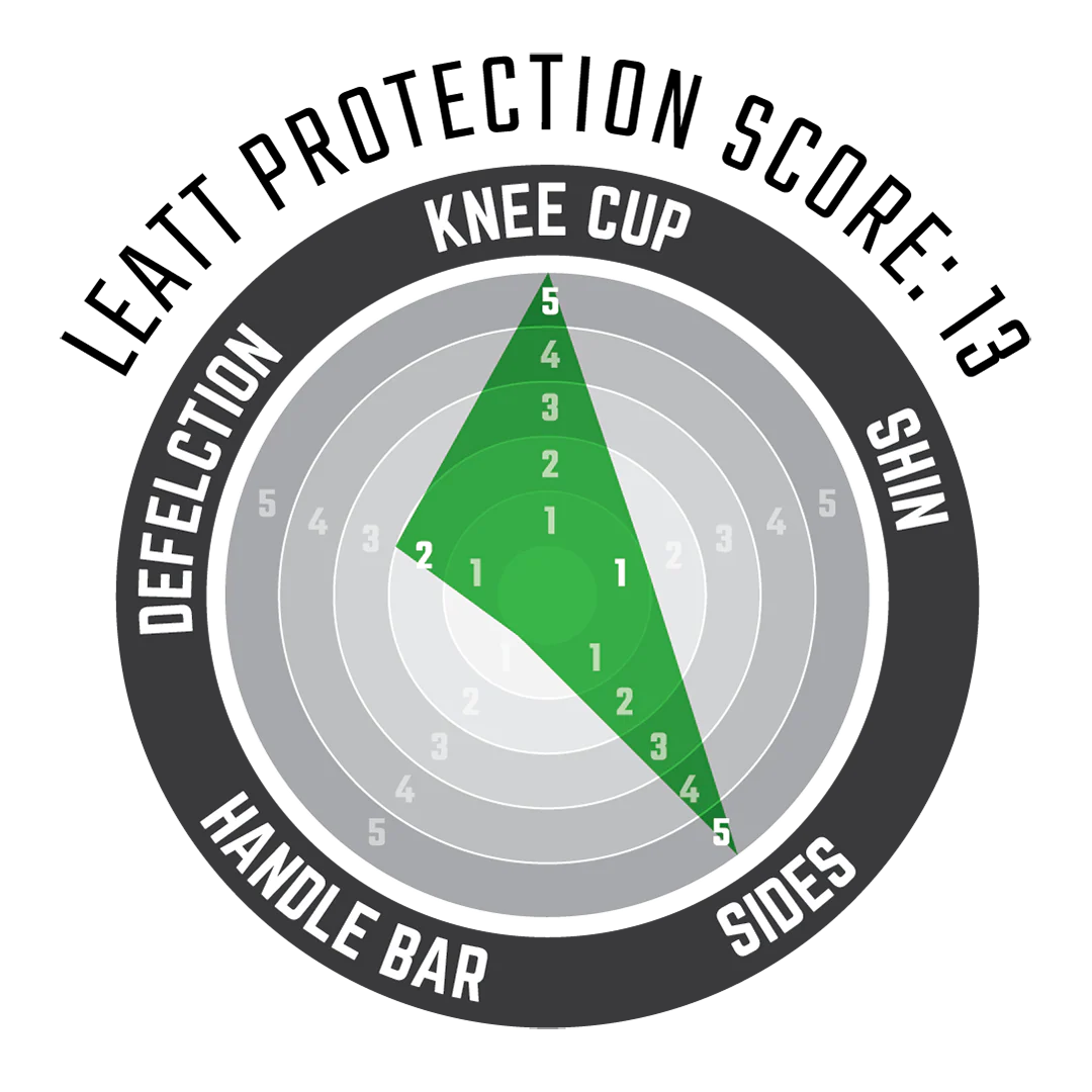 Knee Guard 3DF 5.0 - Junior - Image 4