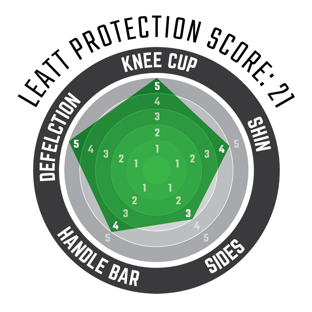 Knee Guard 3DF 6.0 - Image 3