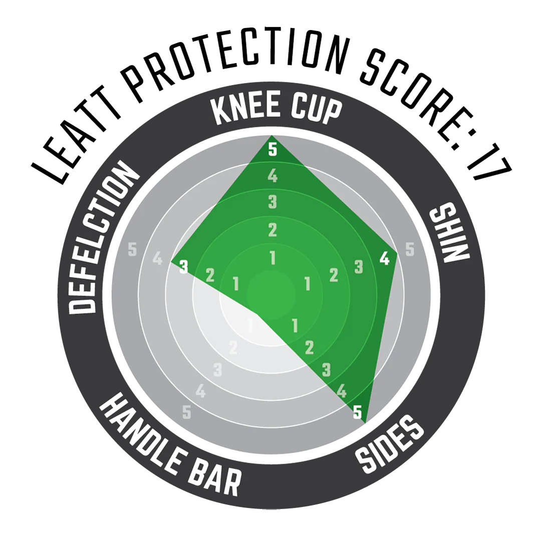 Knee Guard 3DF Hybrid - Image 6