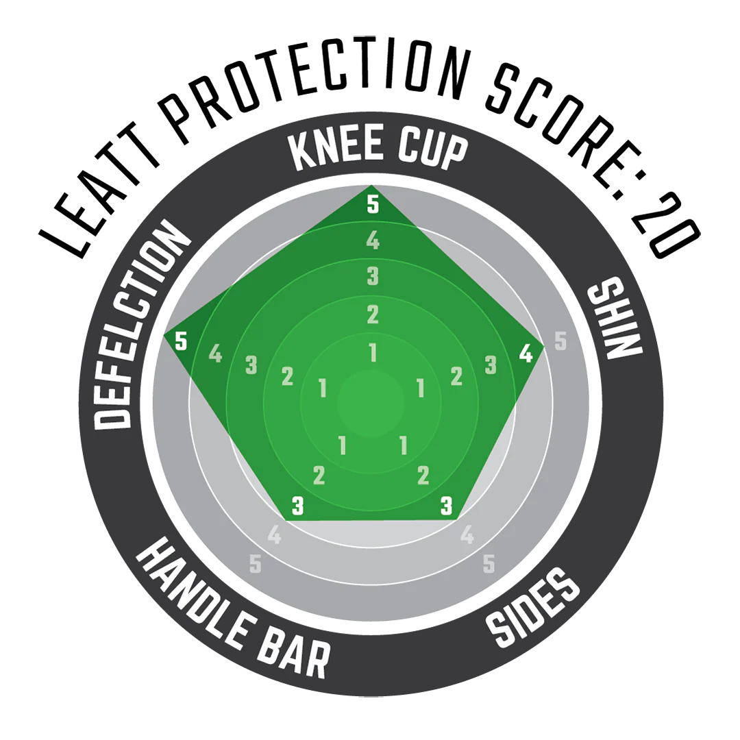 Knee Guard Enduro - Image 3