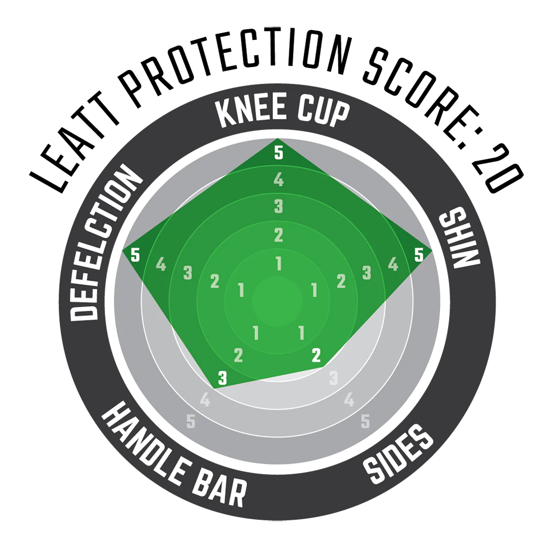 Knee & Shin Guard 3.0 EXT - Image 4