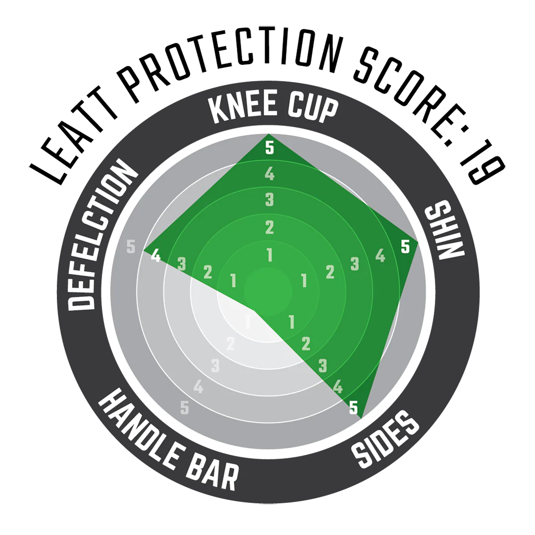 Knee & Shin Guard 3DF Hybrid EXT - Junior - Image 4